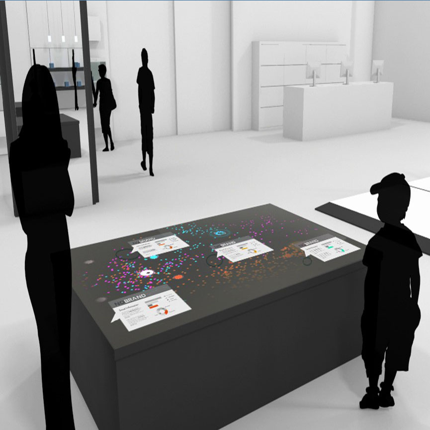 Interactive Shopping Table System